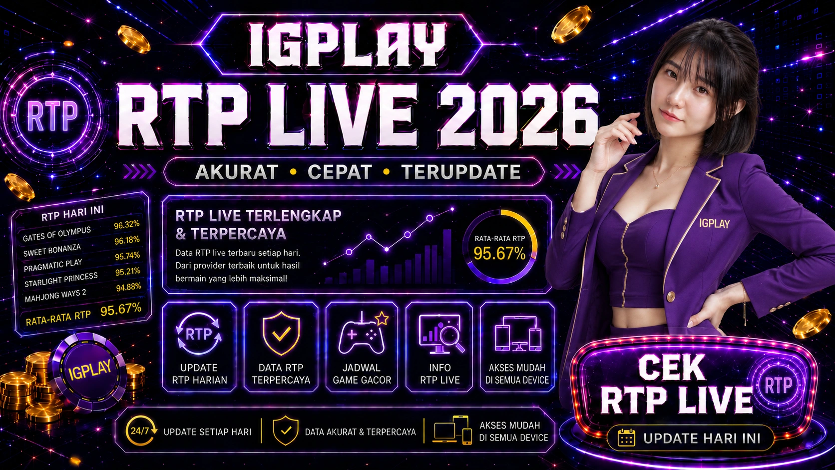 IGPLAY RTP